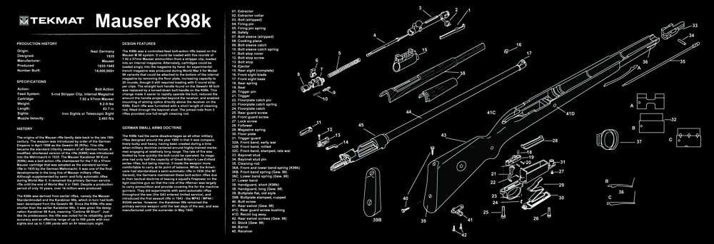 mauser parts diagram