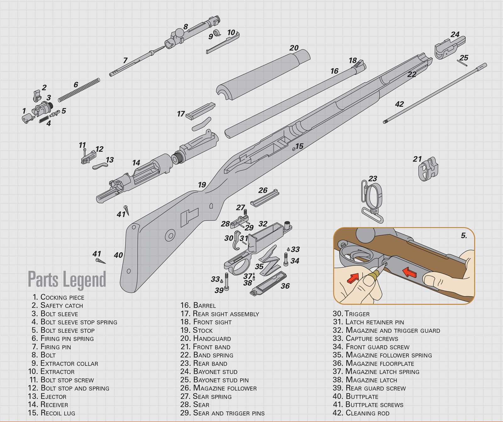 mauser parts diagram