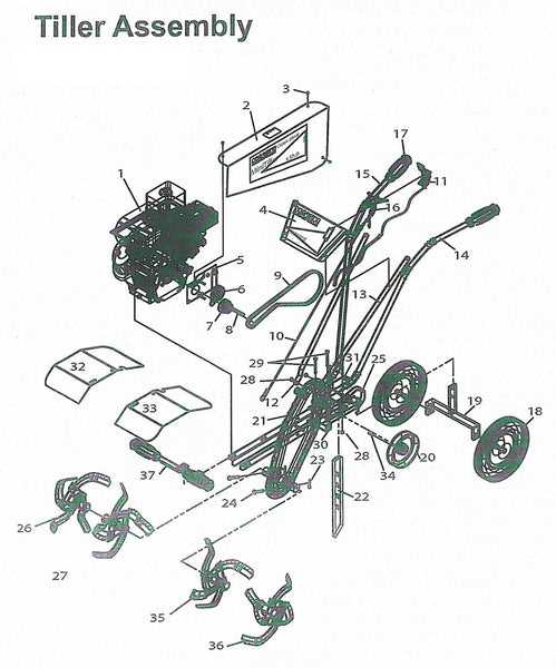 mclane edger parts diagram