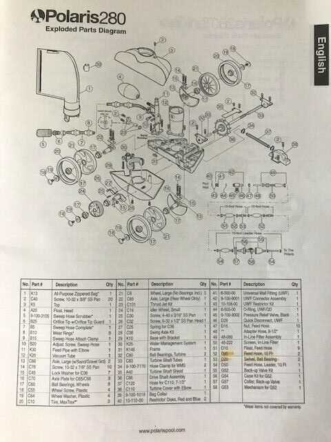 polaris 280 diagram parts