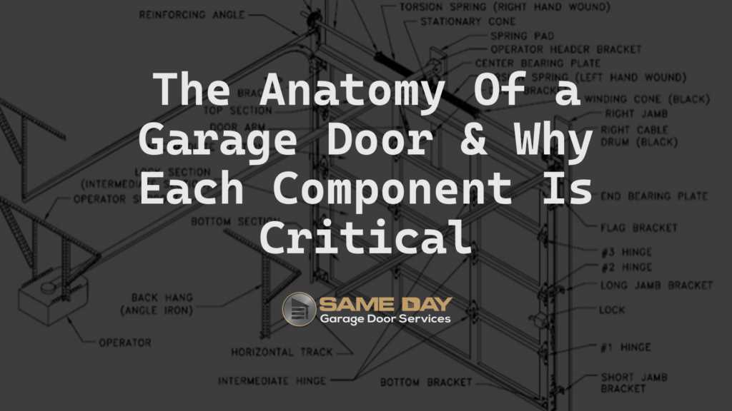 residential garage door parts diagram