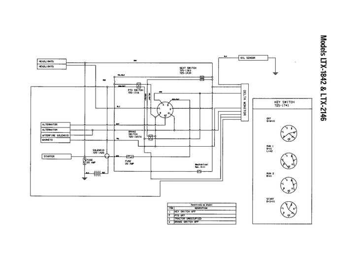 craftsman 917 parts diagram