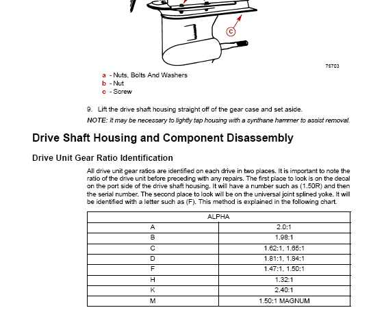 mercruiser alpha one gen 2 parts diagram