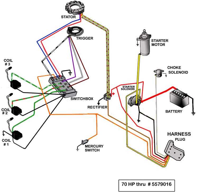 mercury 110 9.8 parts diagram