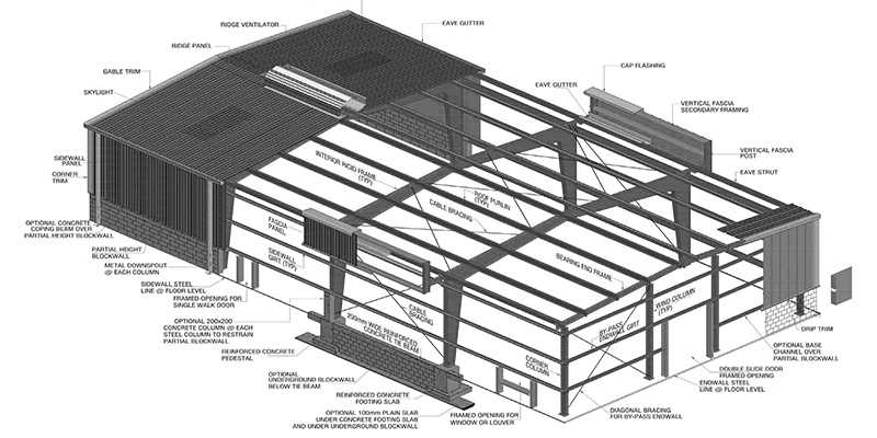 metal building parts diagram