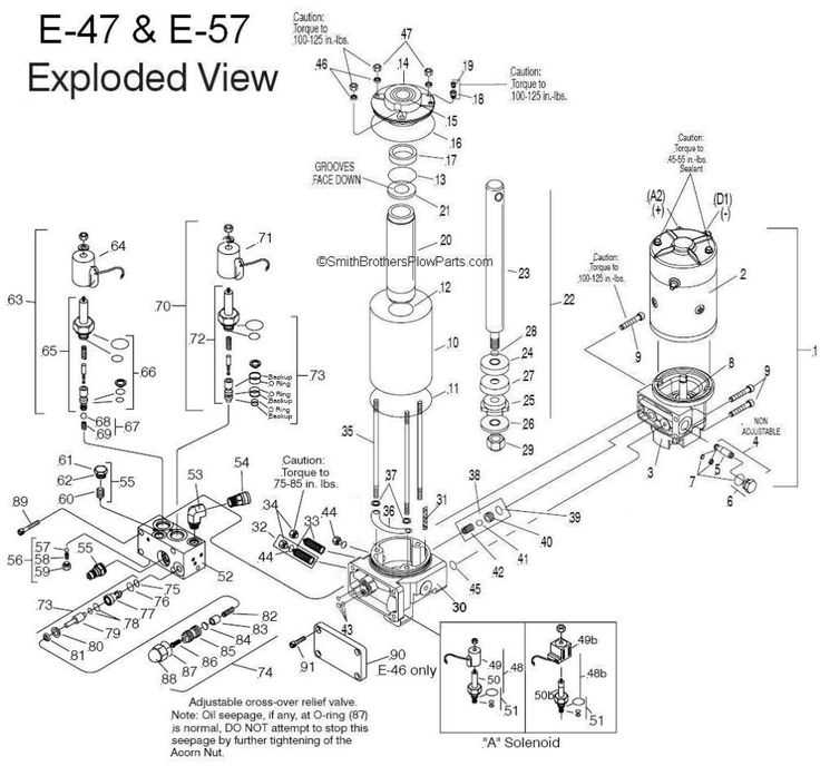 meyer plow parts diagram