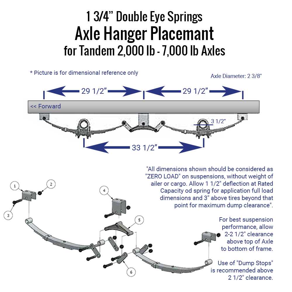 dump trailer parts diagram