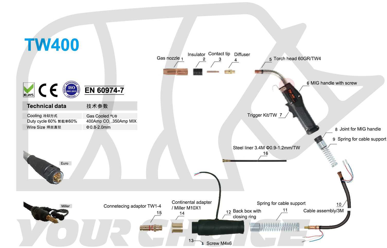 mig gun parts diagram