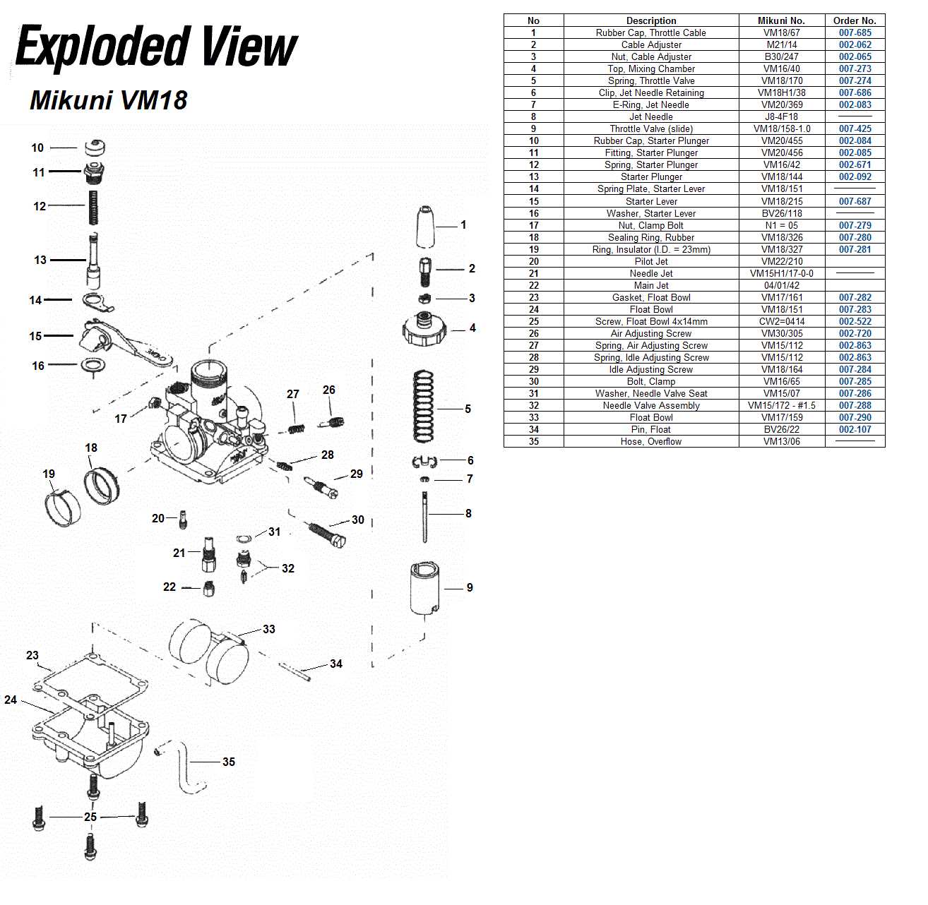 mikuni carb parts diagram