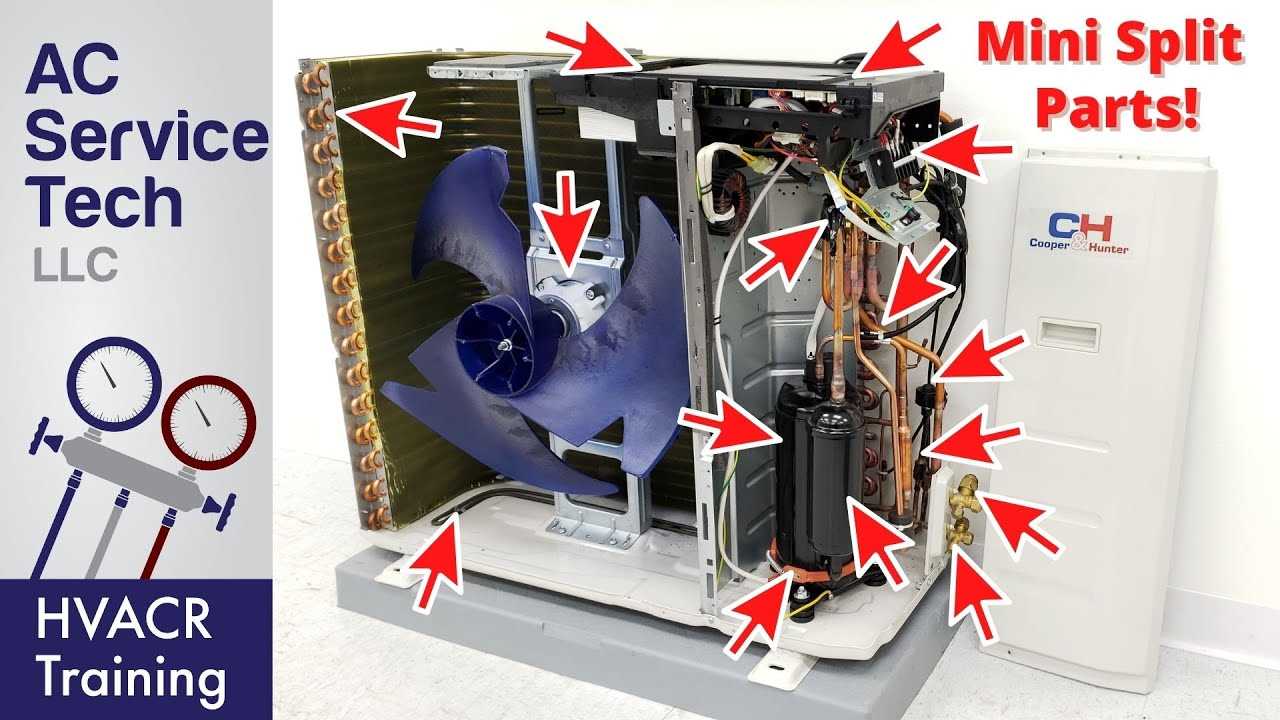 mini split air conditioner parts diagram