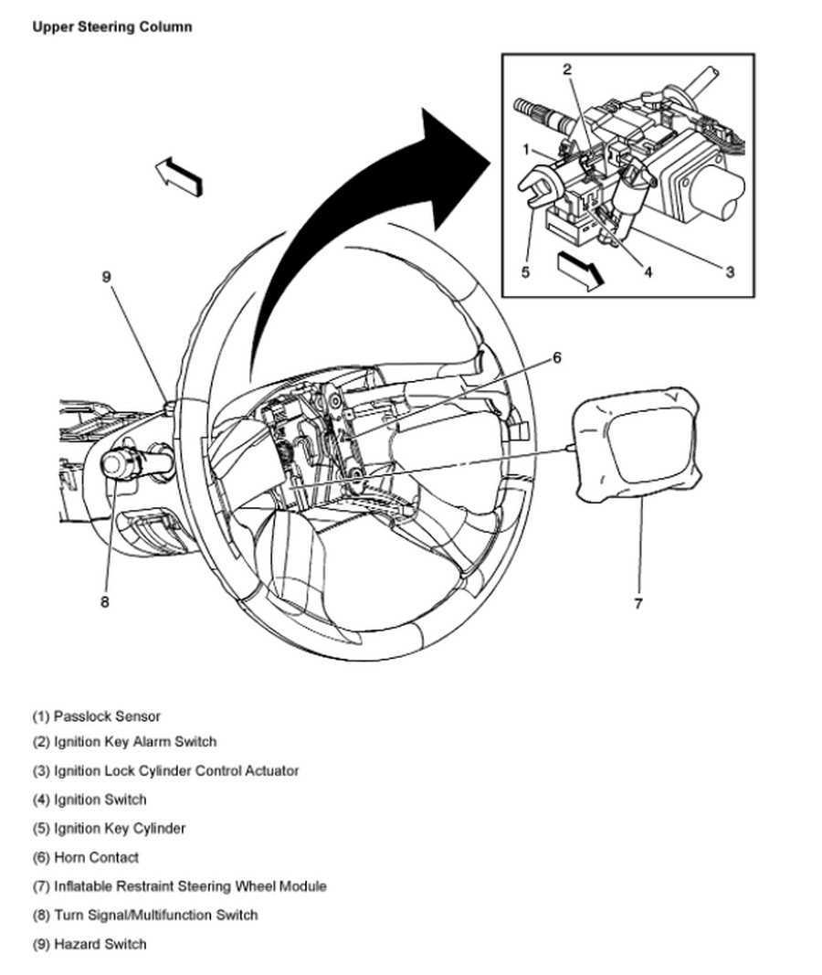 2003 chevy silverado parts diagram