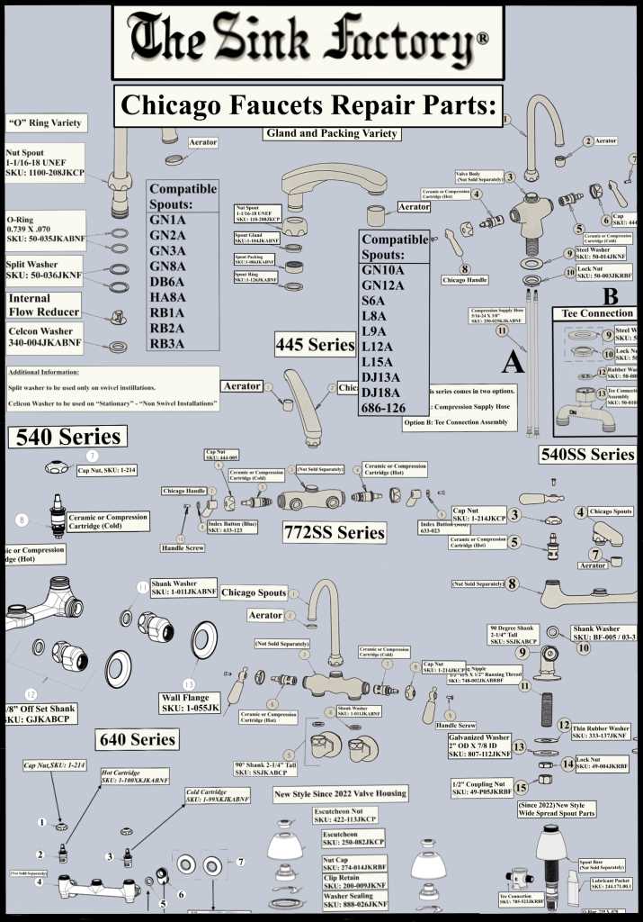 chicago faucet parts diagram