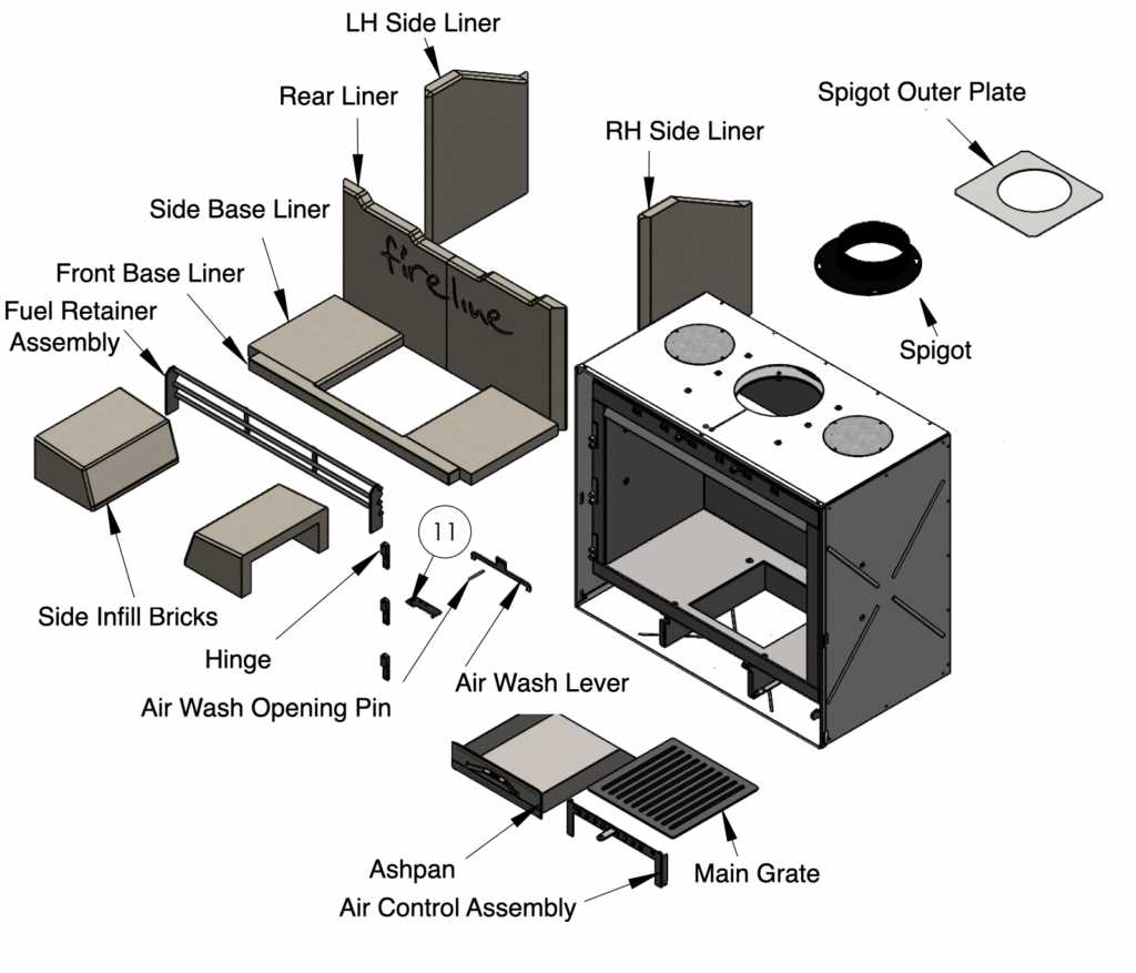 parts of a stove diagram