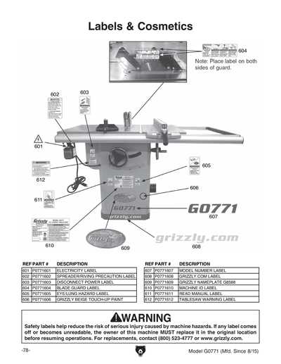 delta table saw parts diagram