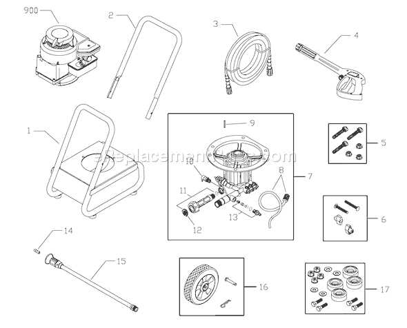 troy bilt 2800 psi pressure washer parts diagram