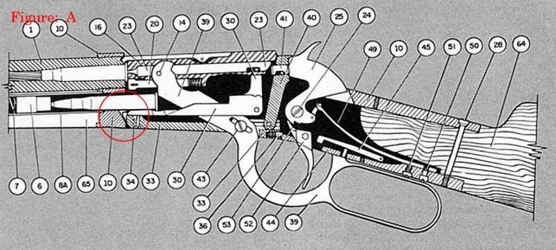 model 94 parts diagram