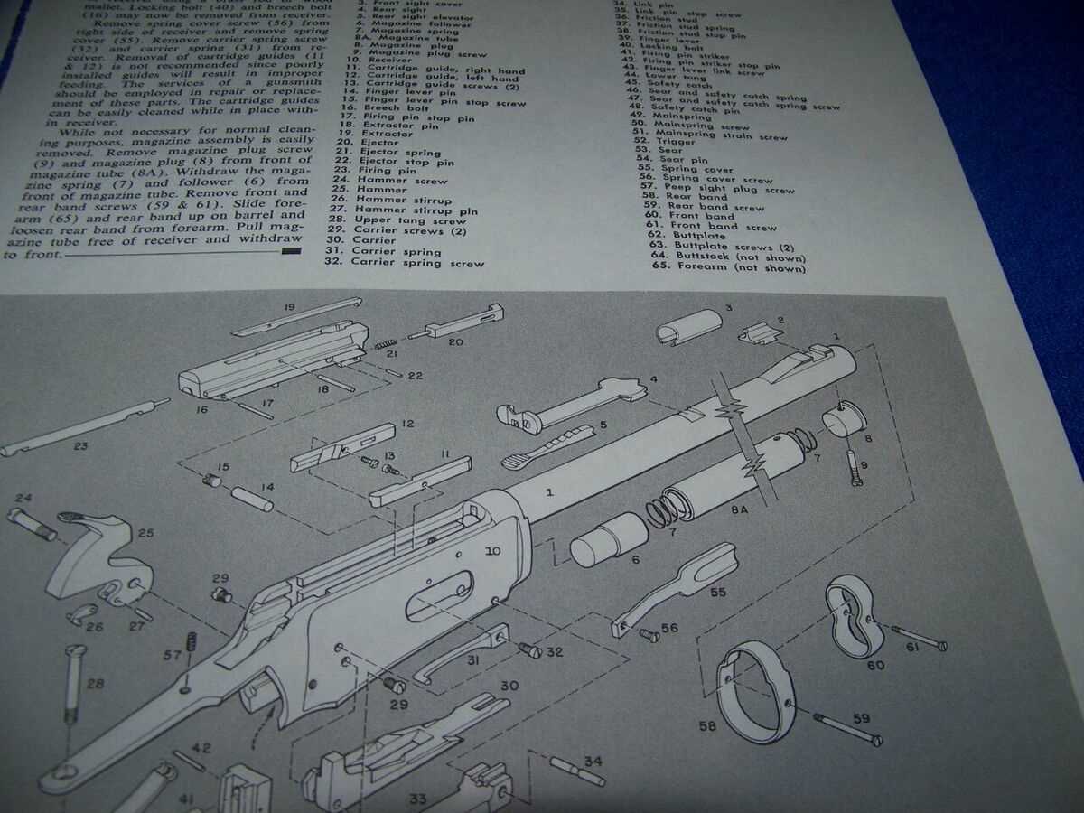 model 94 parts diagram