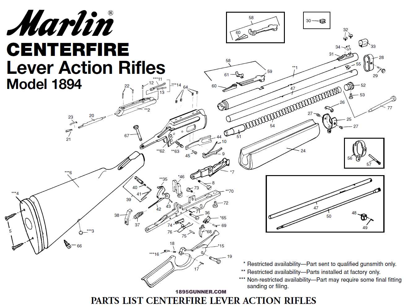 model 94 parts diagram