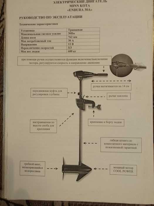 motorguide x3 parts diagram