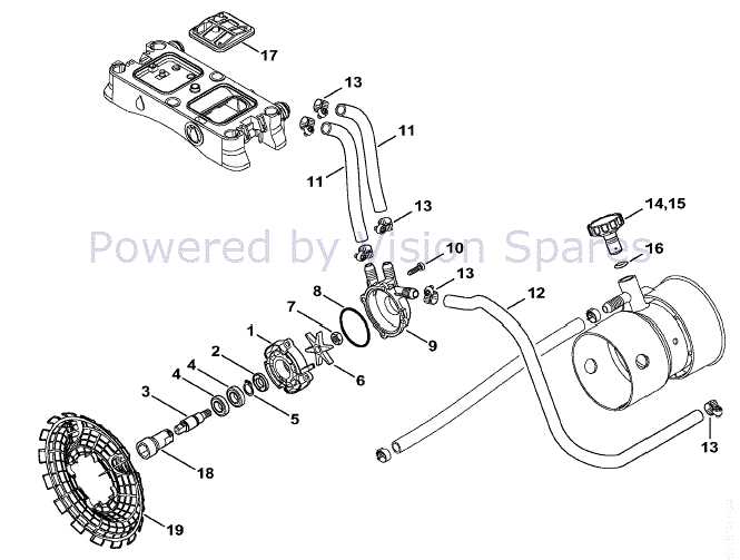 stihl sr200 parts diagram