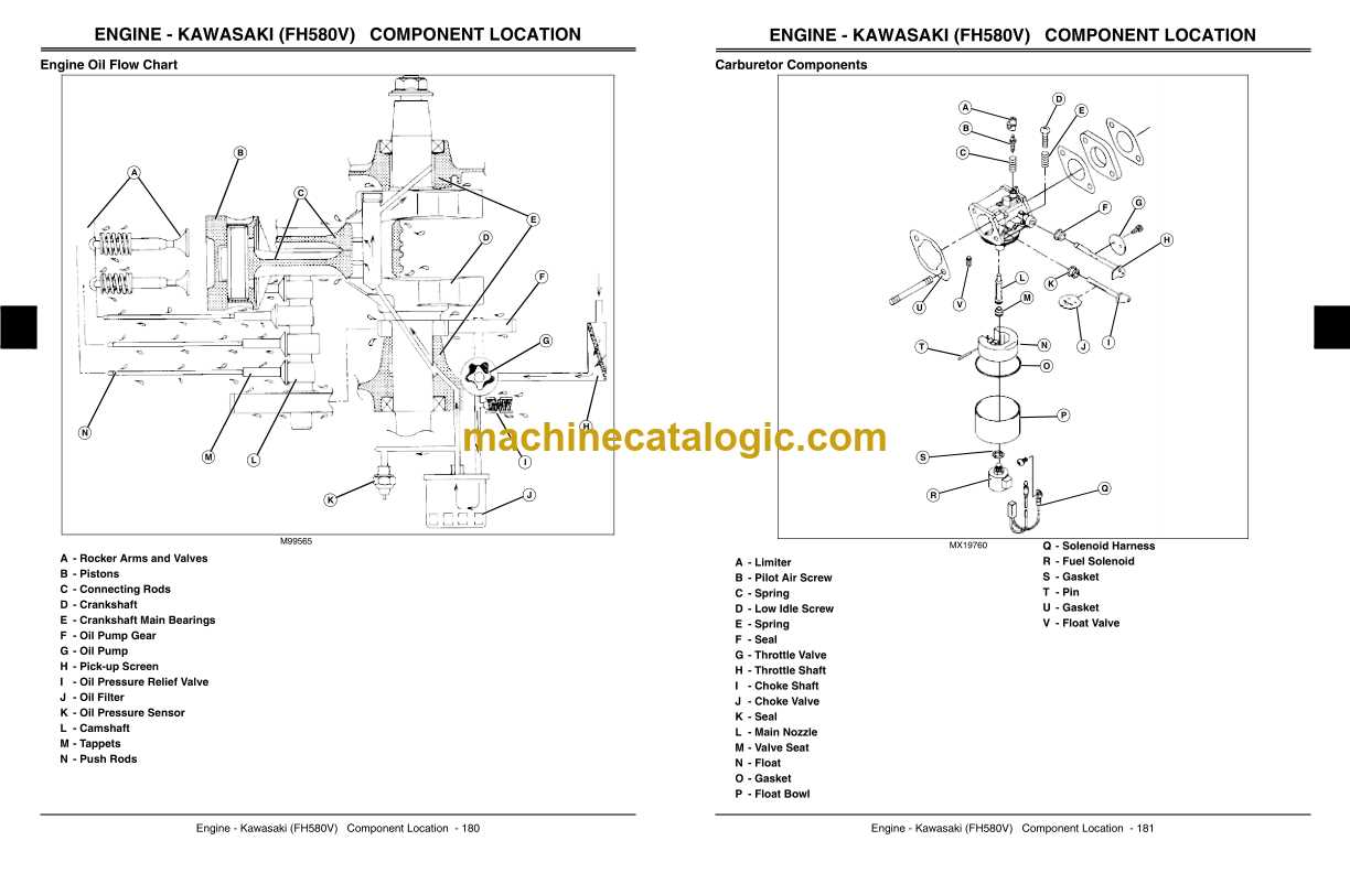 john deere lt150 parts diagram