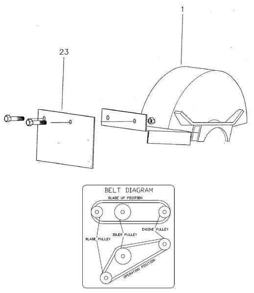 mtd edger parts diagram