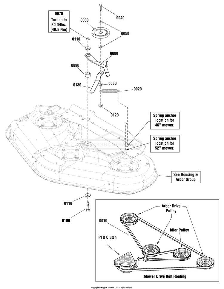 murray 30 inch riding mower parts diagram