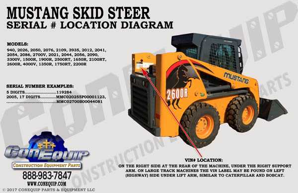 mustang skid steer parts diagram