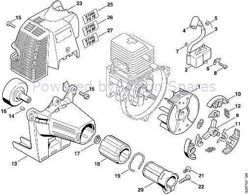 stihl fs80r parts diagram