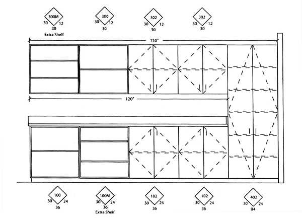 kitchen cabinet parts diagram