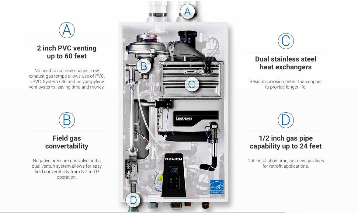 navien tankless water heater parts diagram