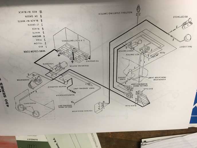 john deere 430 parts diagram