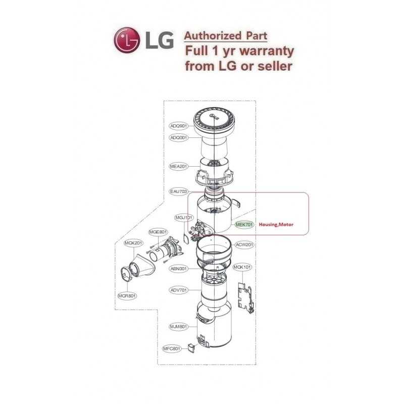 dyson dc24 parts diagram