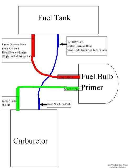 pp4218a parts diagram