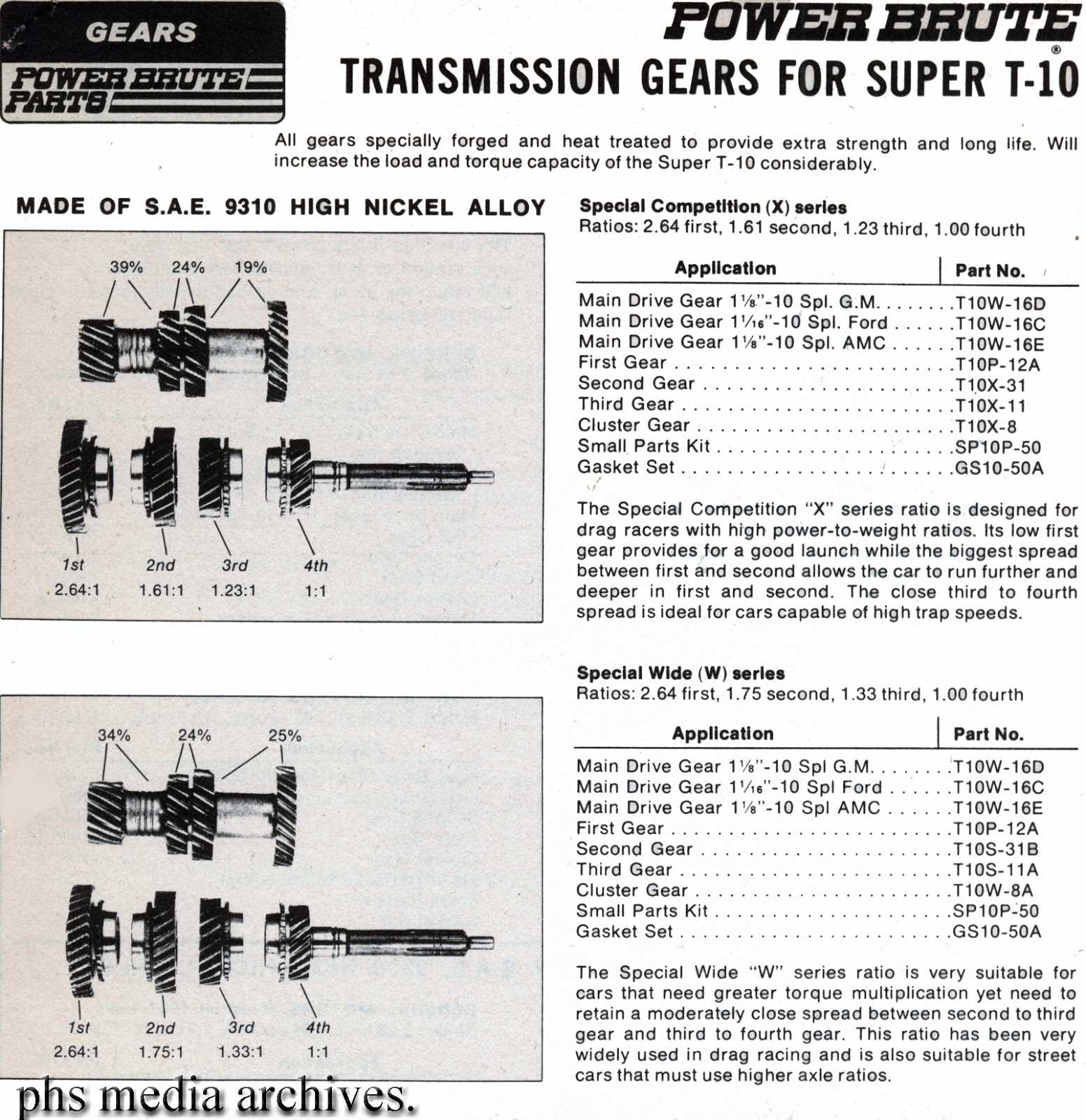 borg warner t10 parts diagram