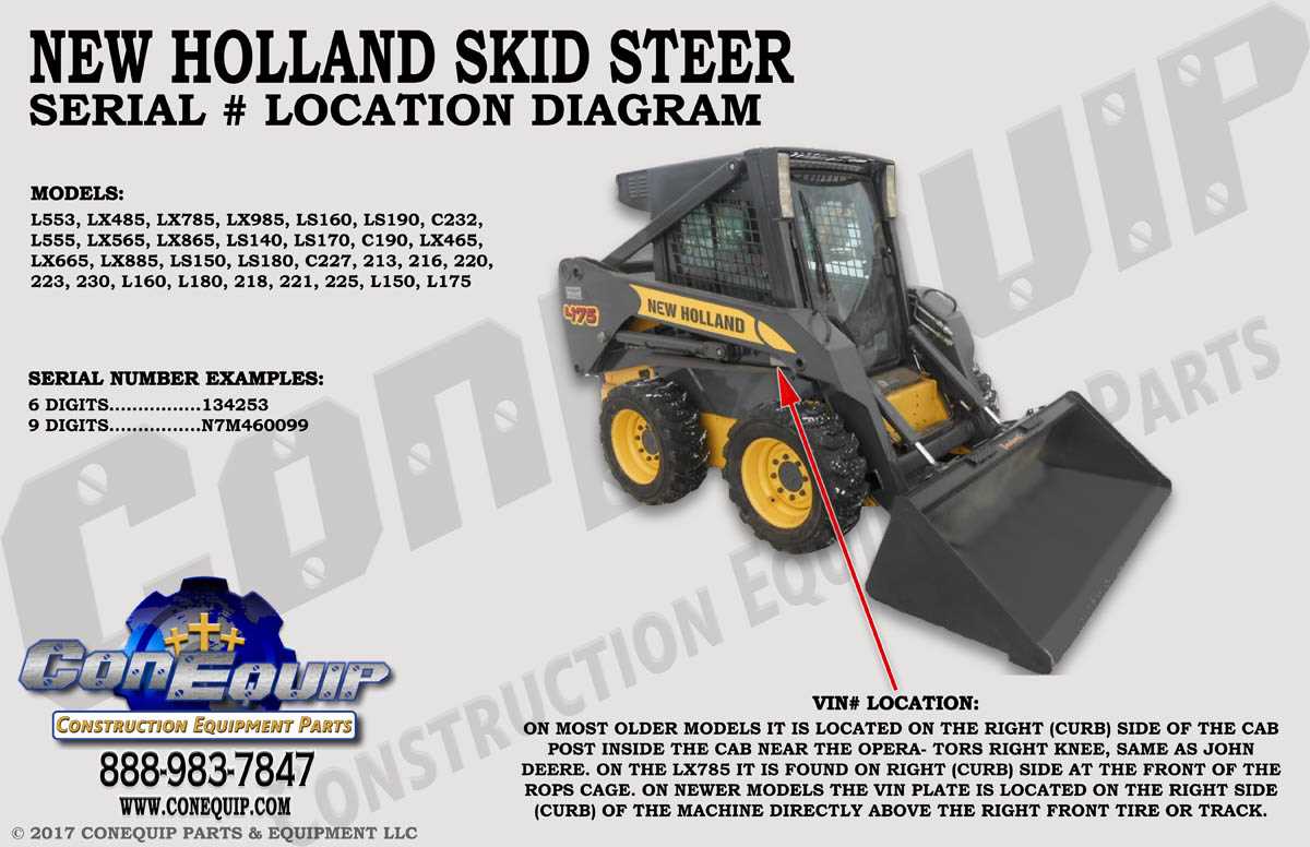 new holland skid steer parts diagram