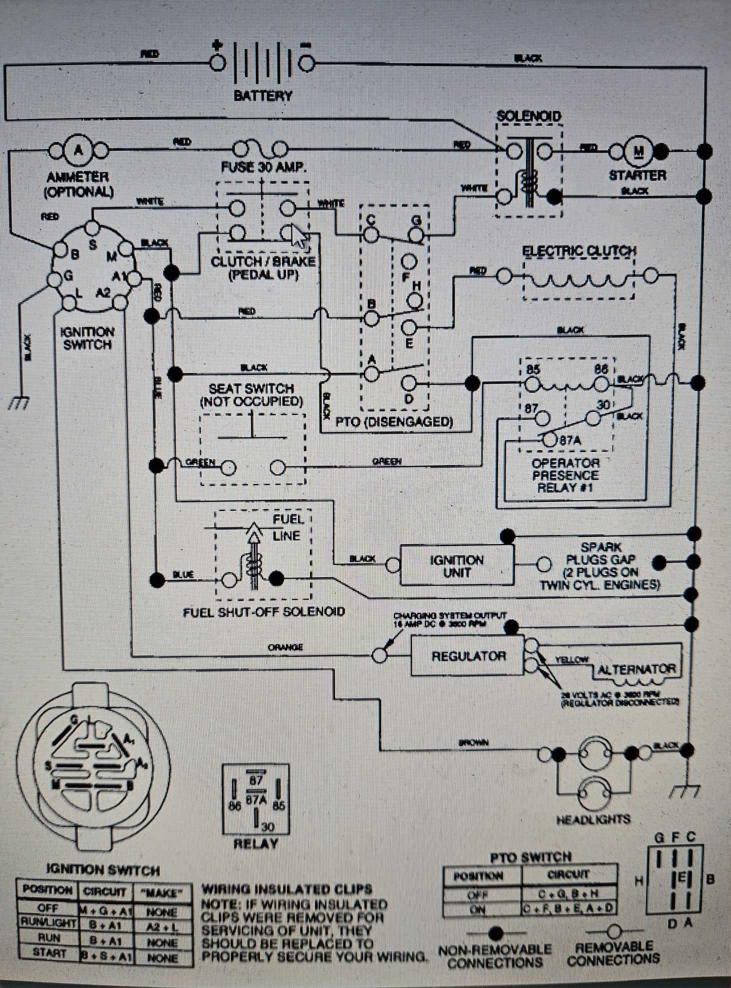 craftsman gt3000 parts diagram