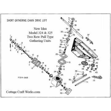 new idea corn picker parts diagram