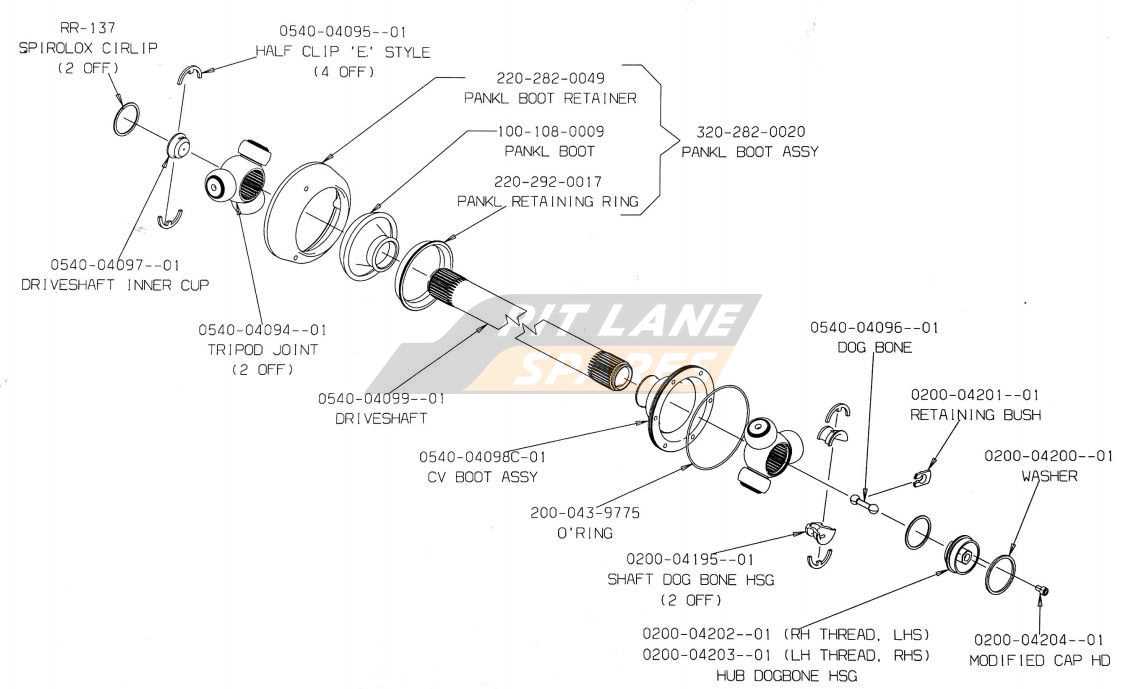 parts of a drive shaft diagram