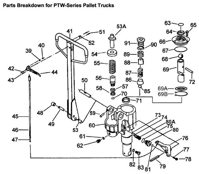 hand truck parts diagram