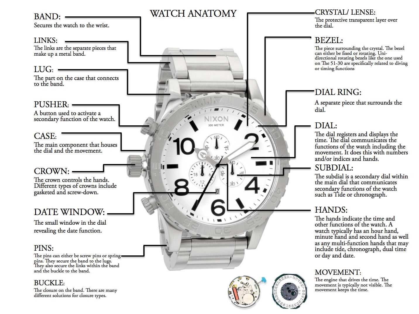 pocket watch parts diagram