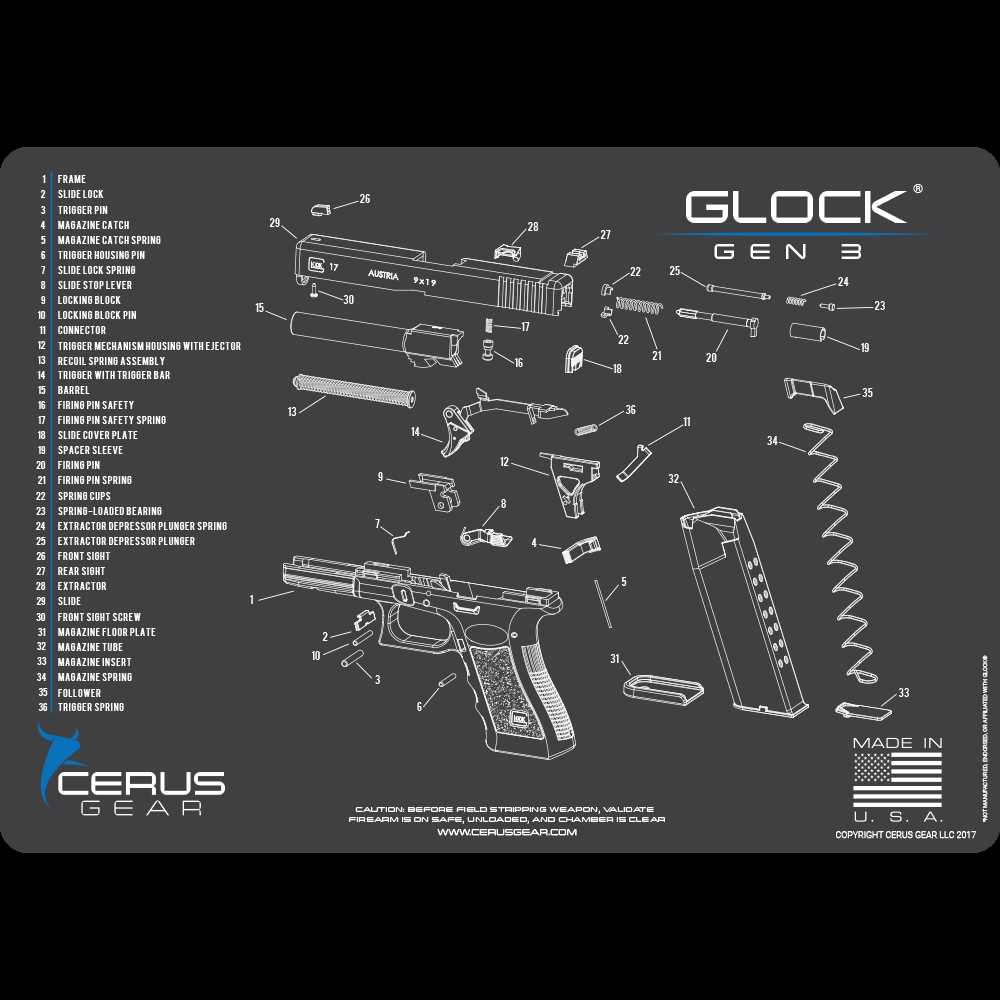 glock parts diagram gen 3