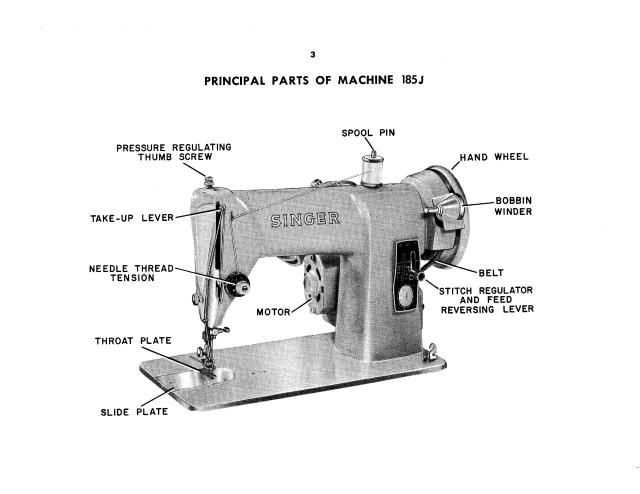 singer parts diagram