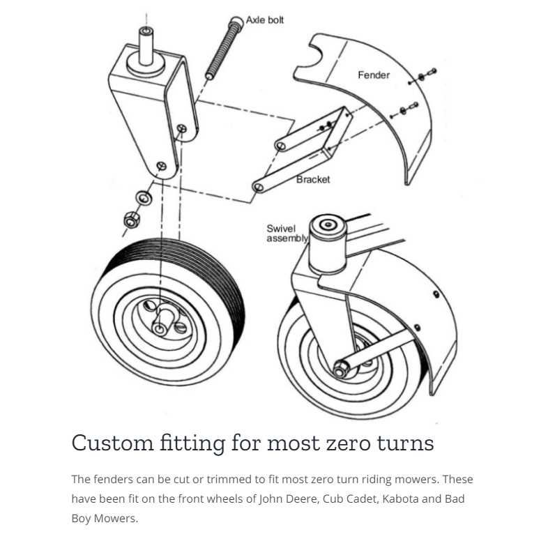 altoz parts diagrams