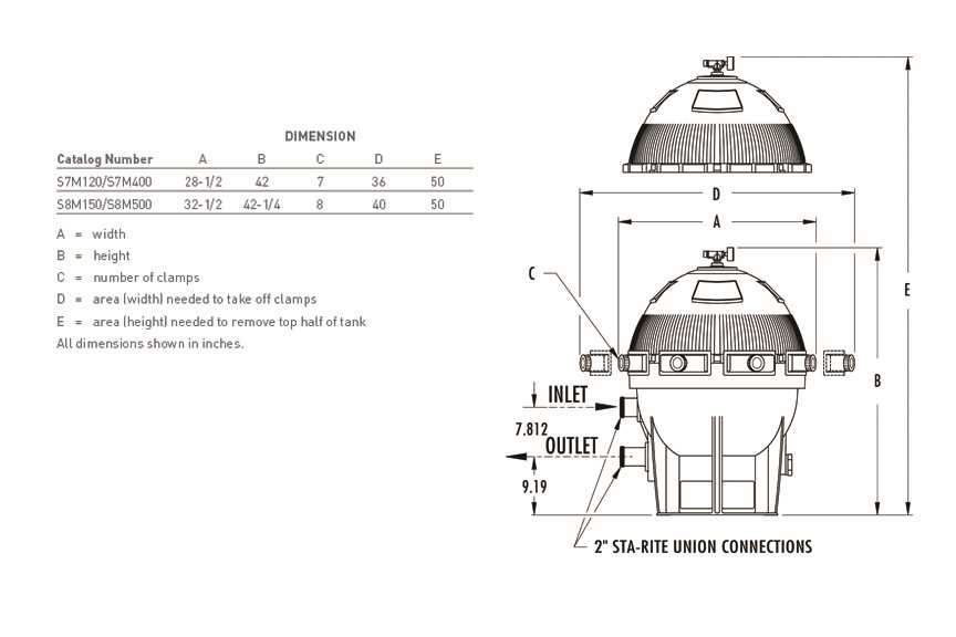 sta rite pool filter parts diagram