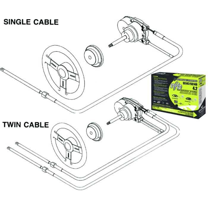 teleflex steering parts diagram