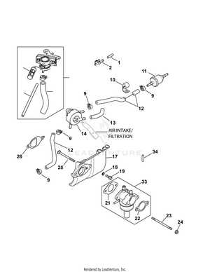 cub cadet ltx1040 parts diagram