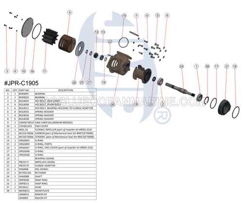 water pump parts diagram