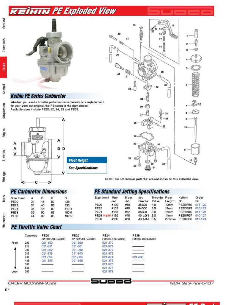 keihin carburetor parts diagram