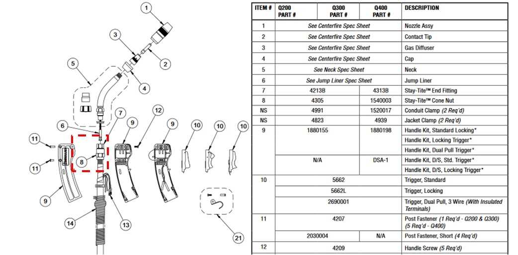 mig gun parts diagram